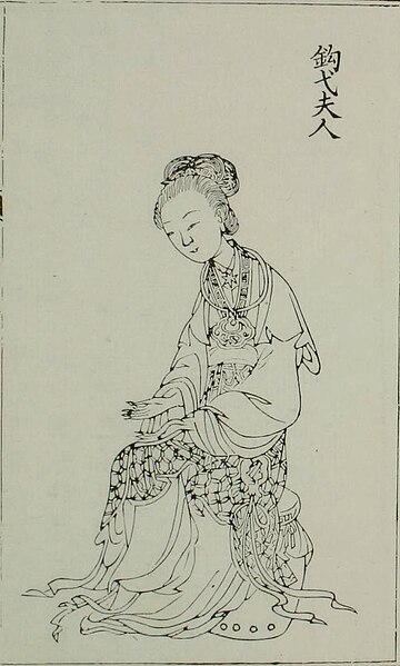 File:Gou yi fu ren.jpg