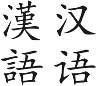 Does the Chinese language use symbols for words?