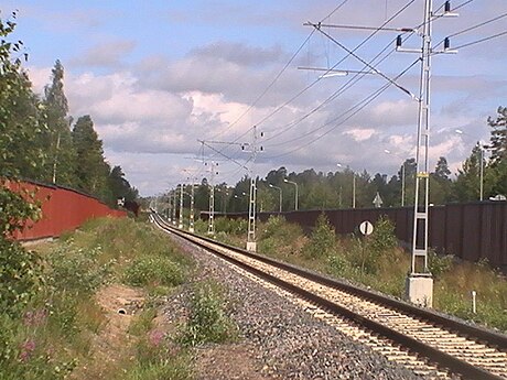 Haparanda Line