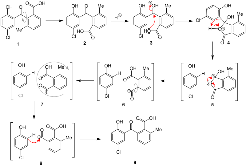 File:Hayashi umlagerung RM.svg