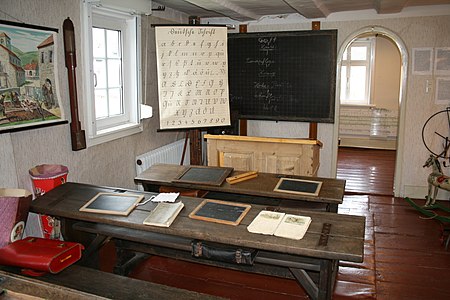 Heimatmuseum Banfetal 20 (2008)