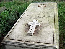 Gravestone of Arsenal Football Club manager Herbert Chapman Herbert Chapman grave.jpg