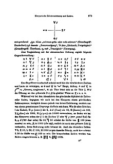 Sabaean letter examples on page 275 of the book Illustrirte Geschichte der Schrift by Carl Faulmann, 1880