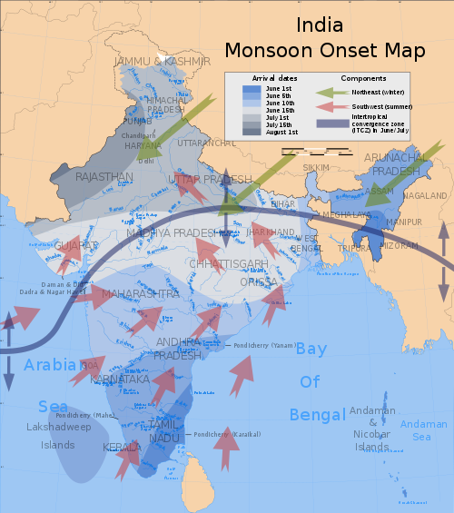 Onset dates and prevailing wind currents of the southwest summer monsoons in India.