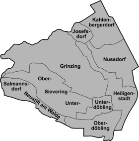Distriktsdele af Döbling
