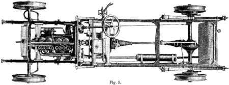 Tập_tin:L-Motorwagen2.png