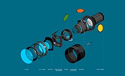 Exploded view of the optical components of the LSST camera.