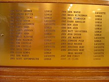 The Lafayette-Lehigh most valuable player trophy plaque prior to the 144th meeting of The Rivalry in 2009; the series between the two colleges, which are 17 miles (27 km) away from each other in the Lehigh Valley, is the most-played rivalry in college football history with 158 meetings since 1884. Lafayette Lehigh MVP Trophy.JPG