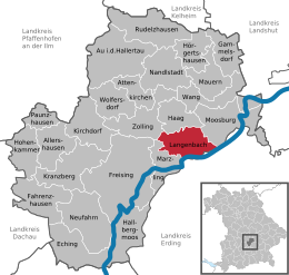 Langenbach - Localizazion