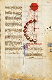 latina 7266;  folio 78r (BnF).jpg