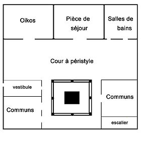 Maison Délienne makalesinin açıklayıcı görüntüsü