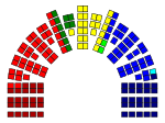 Miniatyrbilde for Liste over stortingsrepresentanter 2001–2005