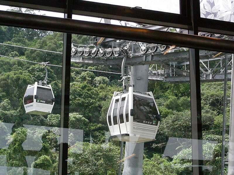 File:Maokong Gondola,Taipei Zoo South Station (2).jpg