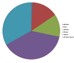 SVG-tiedosto