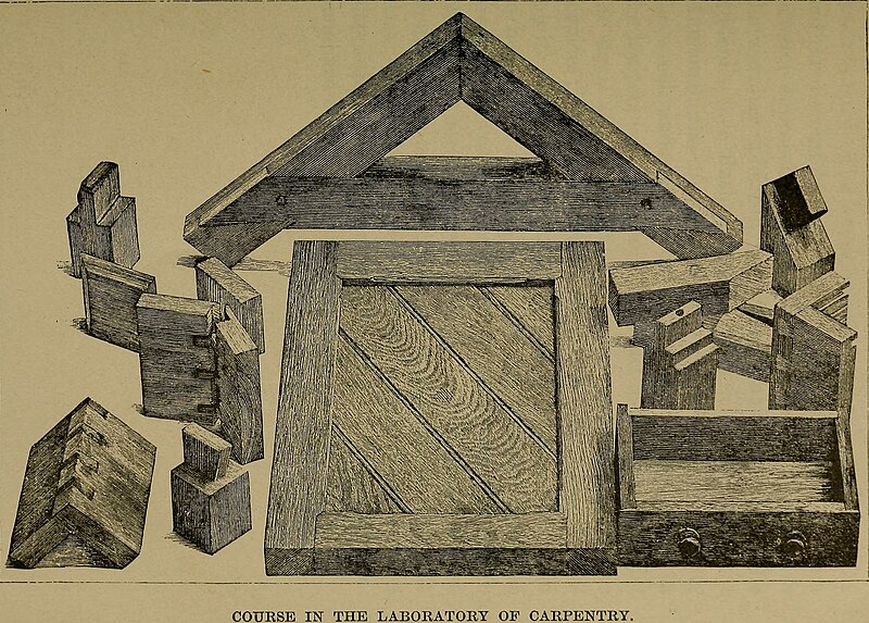 File:Mind and hand- manual training the chief factor in education (1900) (14595003488).jpg