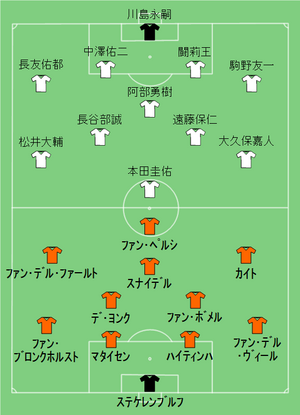 10 Fifaワールドカップ日本代表 Wikipedia