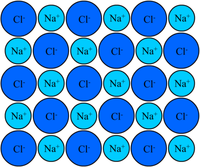 NaCl crystal structure.png