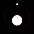 質量にかなり差がある2天体が共通の重心の周りを公転する（例えば、地球と月の系）。
