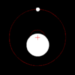 שני גופים (כוכב ולווין) מסתובבים סביב מרכז המסה שלהם