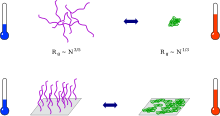 Thermoresponsive behavior of a polymer with LCST; top: coil-to-globule transition in solution; bottom: attached to a surface PNIPAM switch.svg
