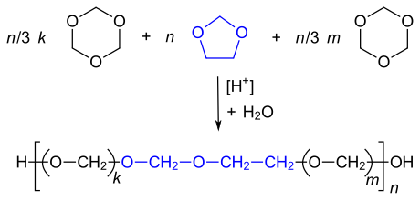 Syntéza POM-C