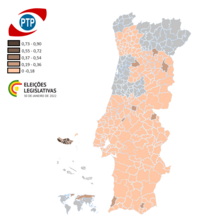 Resultado do PTP por concelho