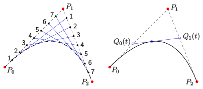 File:Parabel-bezier.svg