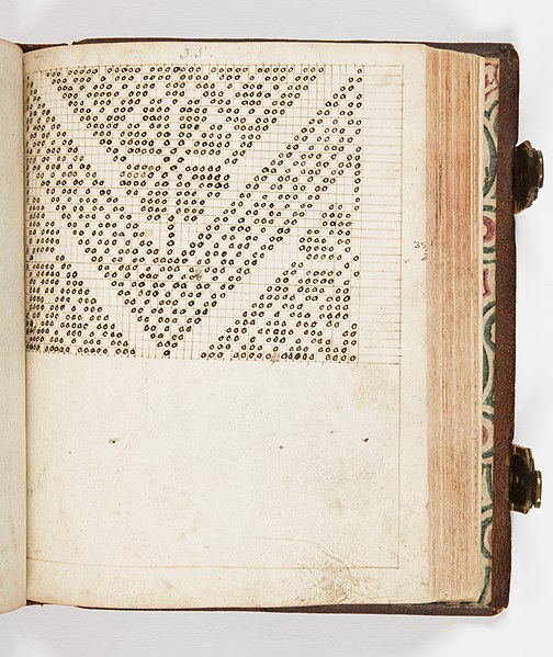 File:Pattern Book (Germany), 1760 (CH 18438135-29).jpg