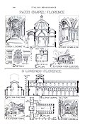 Planos de San Lorenzo y la capilla Pazzi, ambos de Brunelleschi