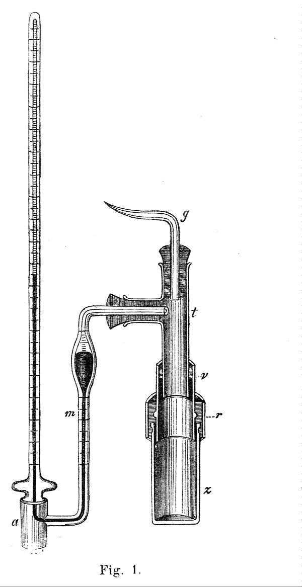 A Pfeffer cell used for early measurements of osmotic pressure