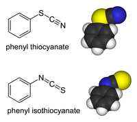 Thiocyanate