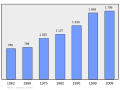 2011年3月6日 (日) 21:55版本的缩略图