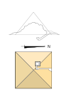 Estructura de la pirámide GIb