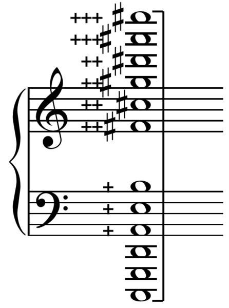 File:Pythagorean comma.png