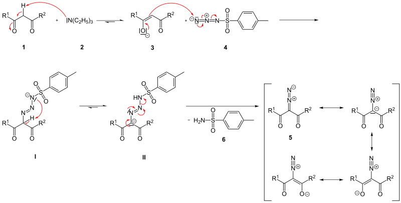 Reaktionsmechanismus des Regitz-Diazotransfers auf eine 1,3-Dicarbonylverbindung