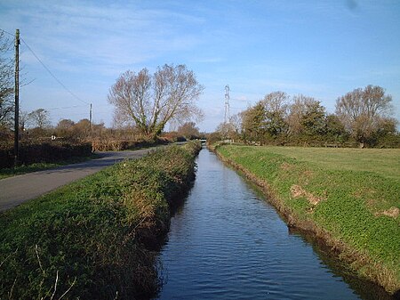 River Banwell