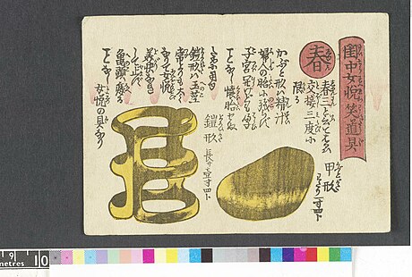 Japanese Shunga Ukiyoe from the 19th century depicting Kabuto-gata among its sex toys used among women, stored by the British Museum