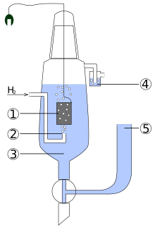 Named Scudomed Elettrosmog Piastrina Per Onde Elettromagnetiche 1 Pezzo