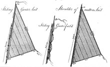 Dessin d’une voile houari