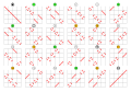 Vorschaubild der Version vom 14:17, 4. Mär. 2011