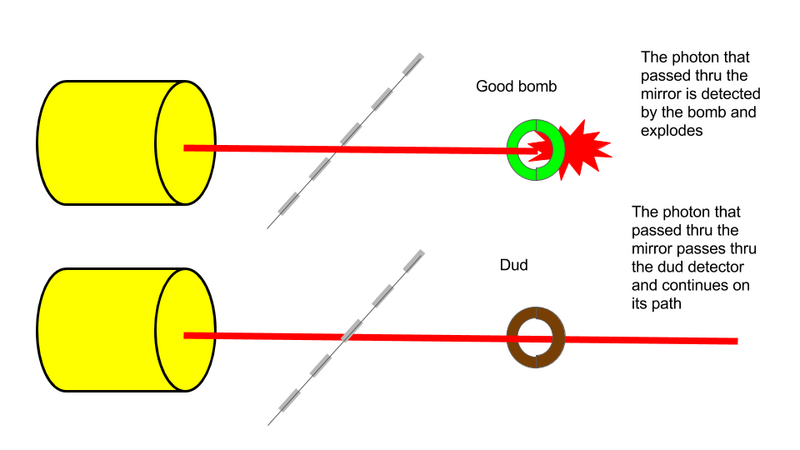 File:Test illustration of the bomb.png