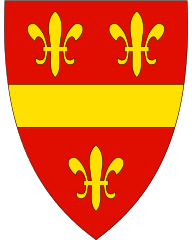 Arms from 1979 to 2019