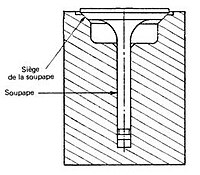 Soupape (moteur) — Wikipédia