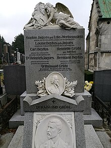 Grab von Heinrich Jaques und Raimund Grübl am Hietzinger Friedhof (Quelle: Wikimedia)