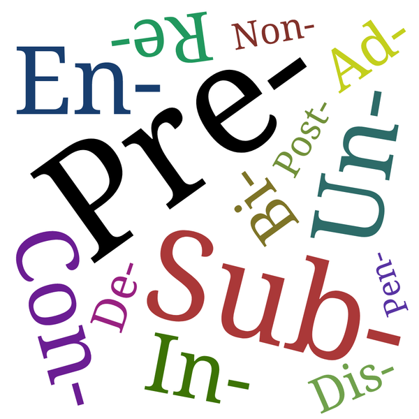 File:Word Cloud of Various Prefixes.png