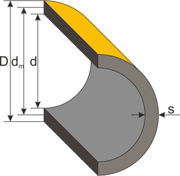 Barlow's formula