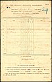 (Classification Lists - Marlborough S-W, 1907) (1907 - 1907).jpg