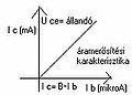 Bélyegkép a 2009. június 8., 16:02-kori változatról