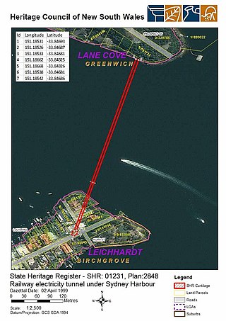 <span class="mw-page-title-main">Sydney Harbour railway electricity tunnel</span> Historic site in New South Wales, Australia