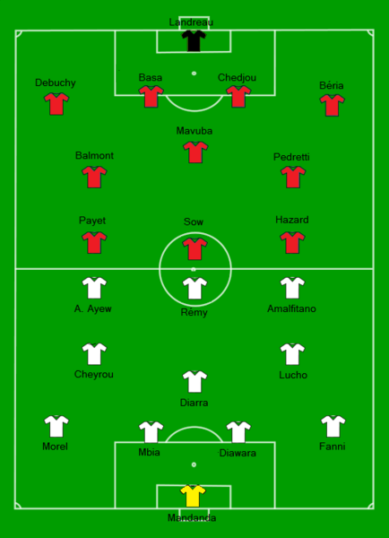 File:2011 French Supercup - Olympique de Marseille vs Lille OSC Line-up.png